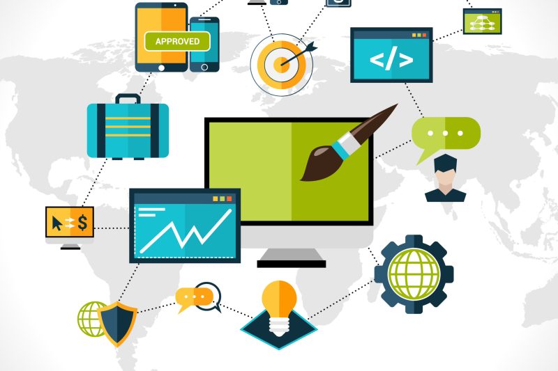 Web Development Composition